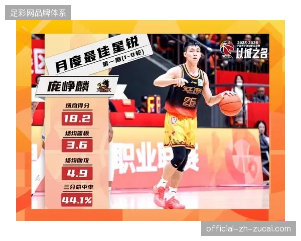 江苏肯帝亚后卫庞峥麟展现核心潜力，以优异的个人数据当选赛季最佳星锐球员